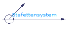 Stafettensystem