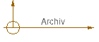Archiv