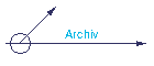 Archiv