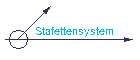 Stafettensystem